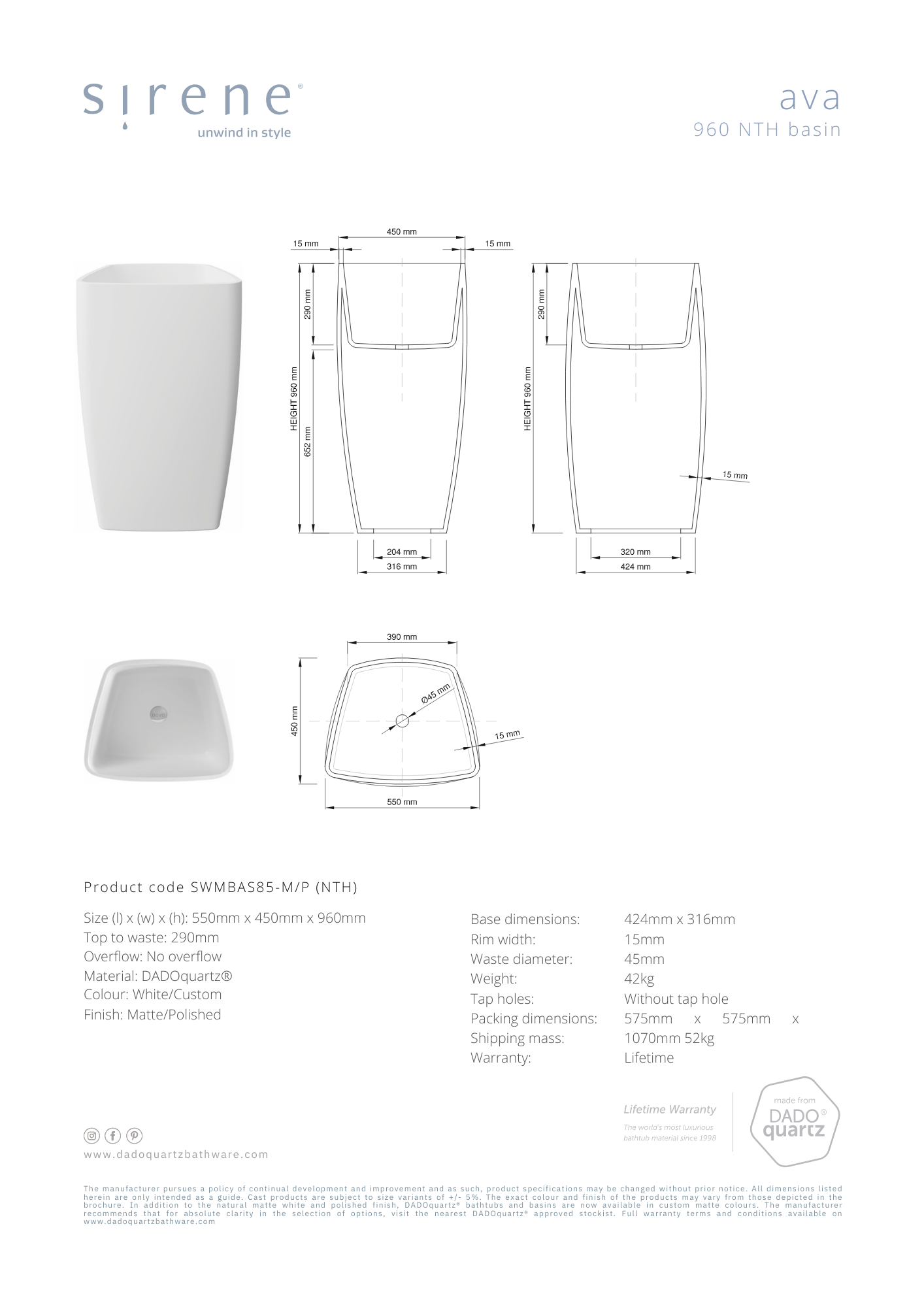 Ava Pillar Basin - NTH = No Hole