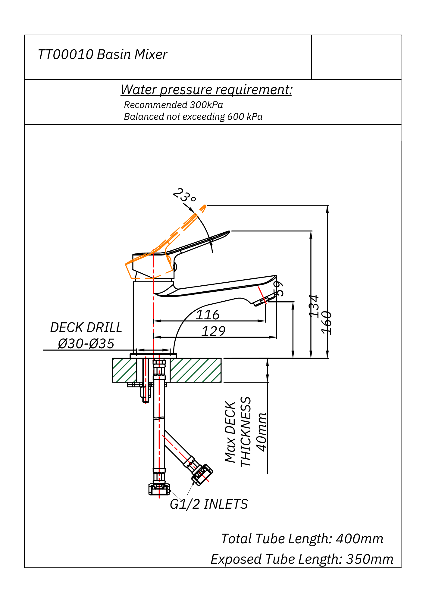 Teal Standard Basin Mixer Tap